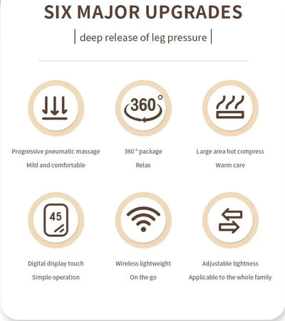Airel™ - Rhythmic Compression and Heat Therapy