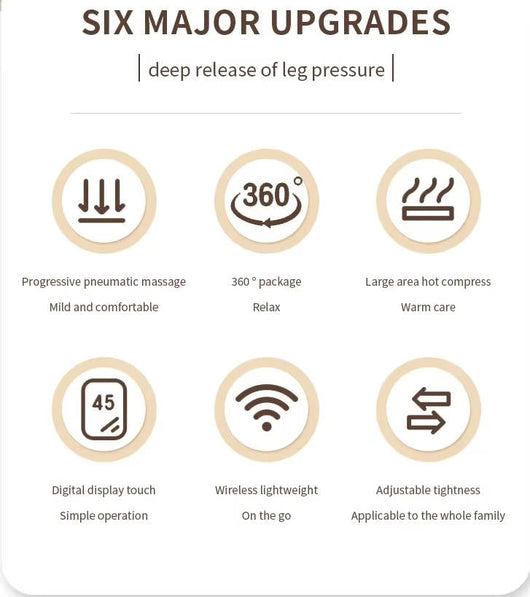 Airel™ - Rhythmic Compression and Heat Therapy