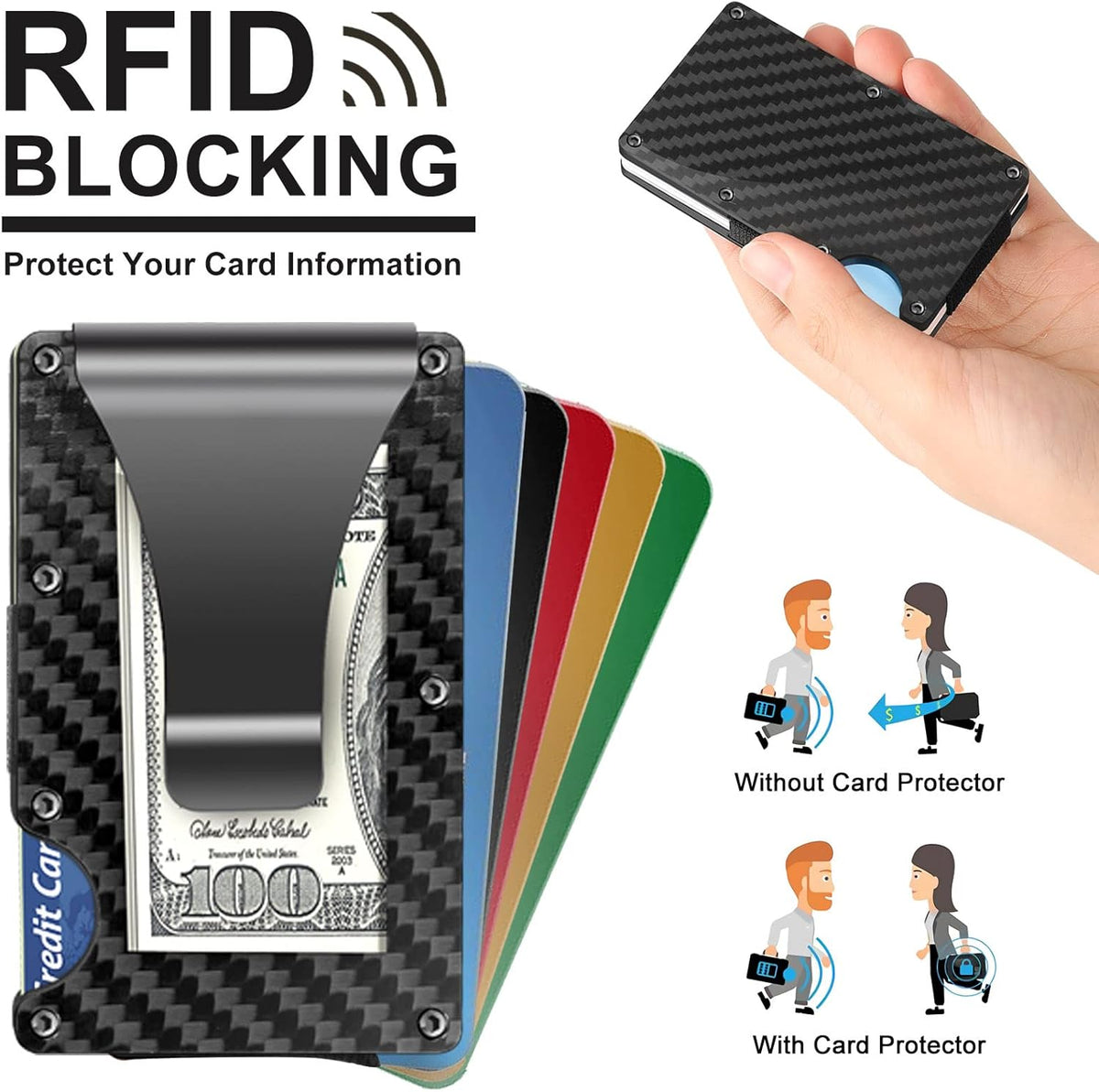 CarbonVault™ - Slim Front-Pocket Wallet With RFID Protection