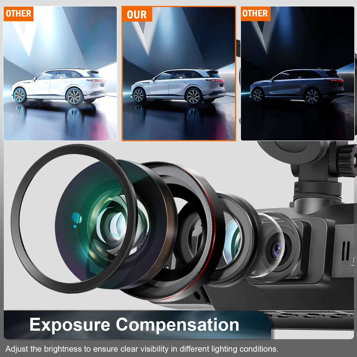Aureon™ - Complete Four-Camera Coverage for Your Vehicle