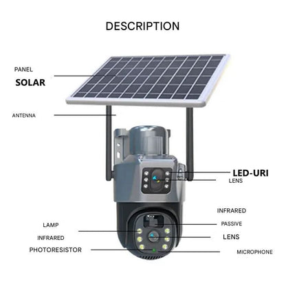 Solivue™ - Solar-Powered 4K Panoramic Outdoor Monitoring