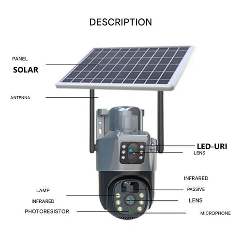 Solivue™ - Solar-Powered 4K Panoramic Outdoor Monitoring
