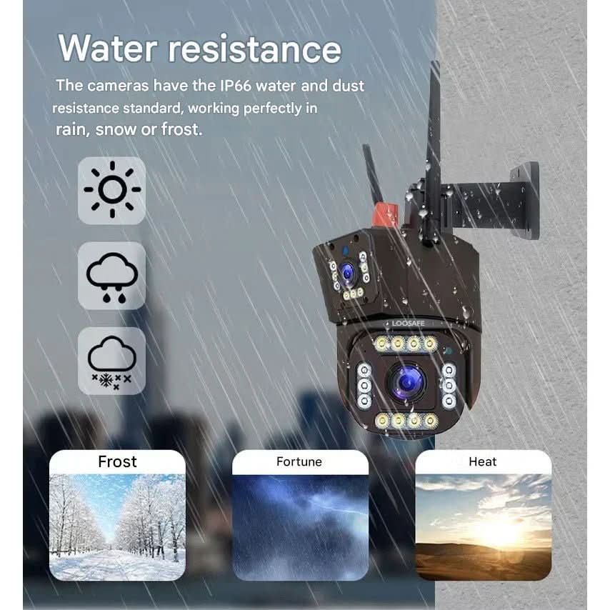 Solivue™ - Solar-Powered 4K Panoramic Outdoor Monitoring