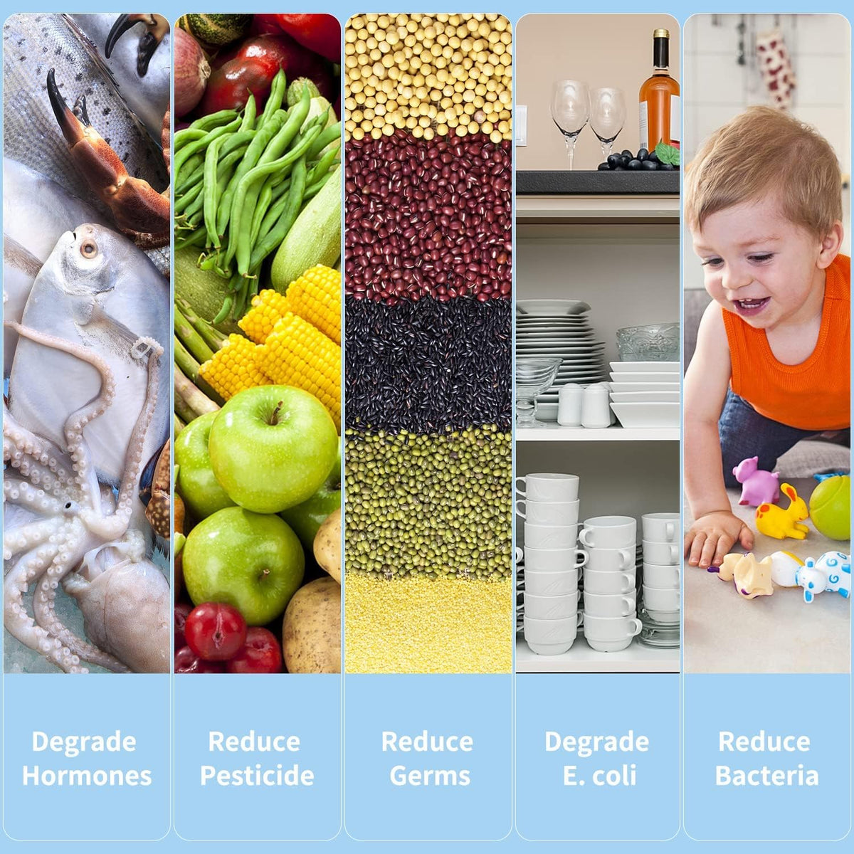 Aquare™ - Cordless Hydroxy Wash For Produce And More