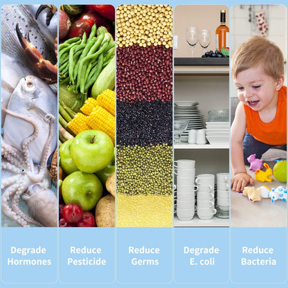 Aquare™ - Cordless Hydroxy Wash For Produce And More