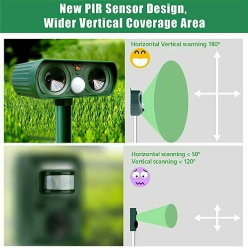 Verdan™ - Hands‑Free Yard Protection Against Small Wildlife
