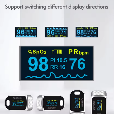 Pulsera™ - Compact Fingertip Oximeter For Quick Home Checks