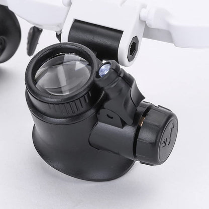 Optiva™ - Hands‑Free Close-Up Viewing With Built-In LEDs