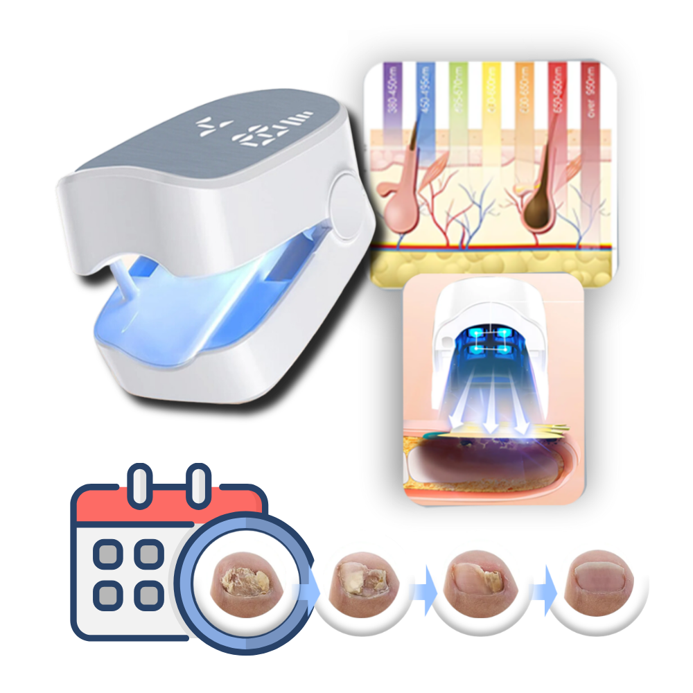 Luminail™ - Quick 7-Min Home Nail Care