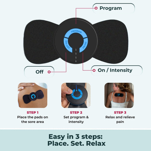 Sootheon™ - Targeted NMES Relief Anywhere