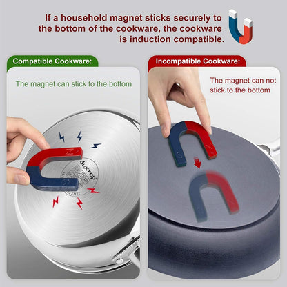 Ceravo™ - Precision Induction For Everyday Countertop Cooking