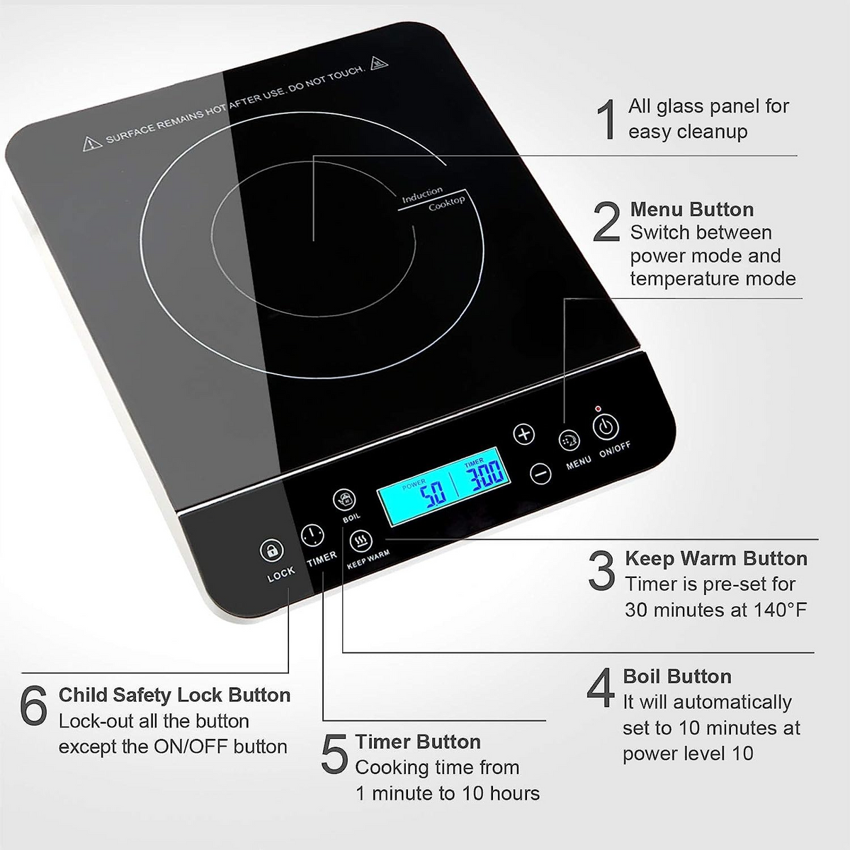 Ceravo™ - Precision Induction For Everyday Countertop Cooking