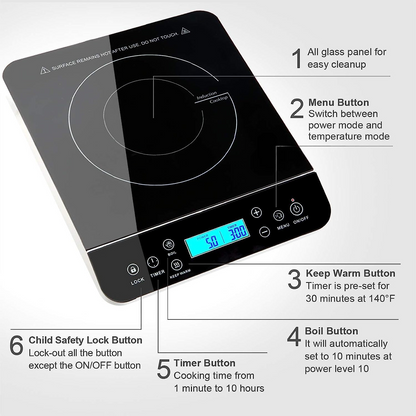 Ceravo™ - Precision Induction For Everyday Countertop Cooking