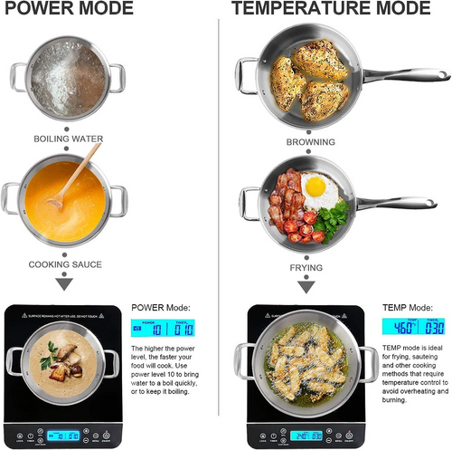 Ceravo™ - Precision Induction For Everyday Countertop Cooking