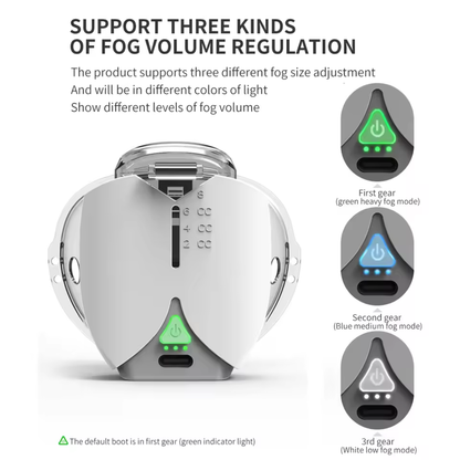 Aeros™ - Silent, Travel-Ready Relief for Home and Away