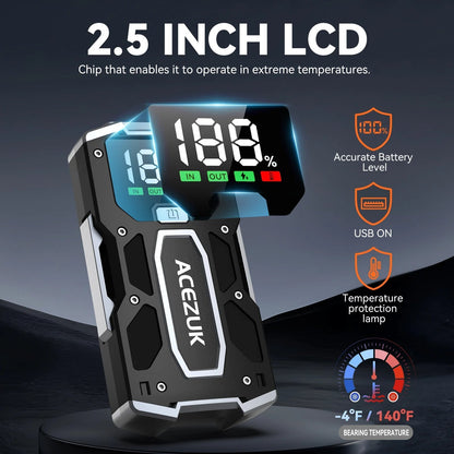 Voltis™ - Reliable Roadside Power in a Compact Pack