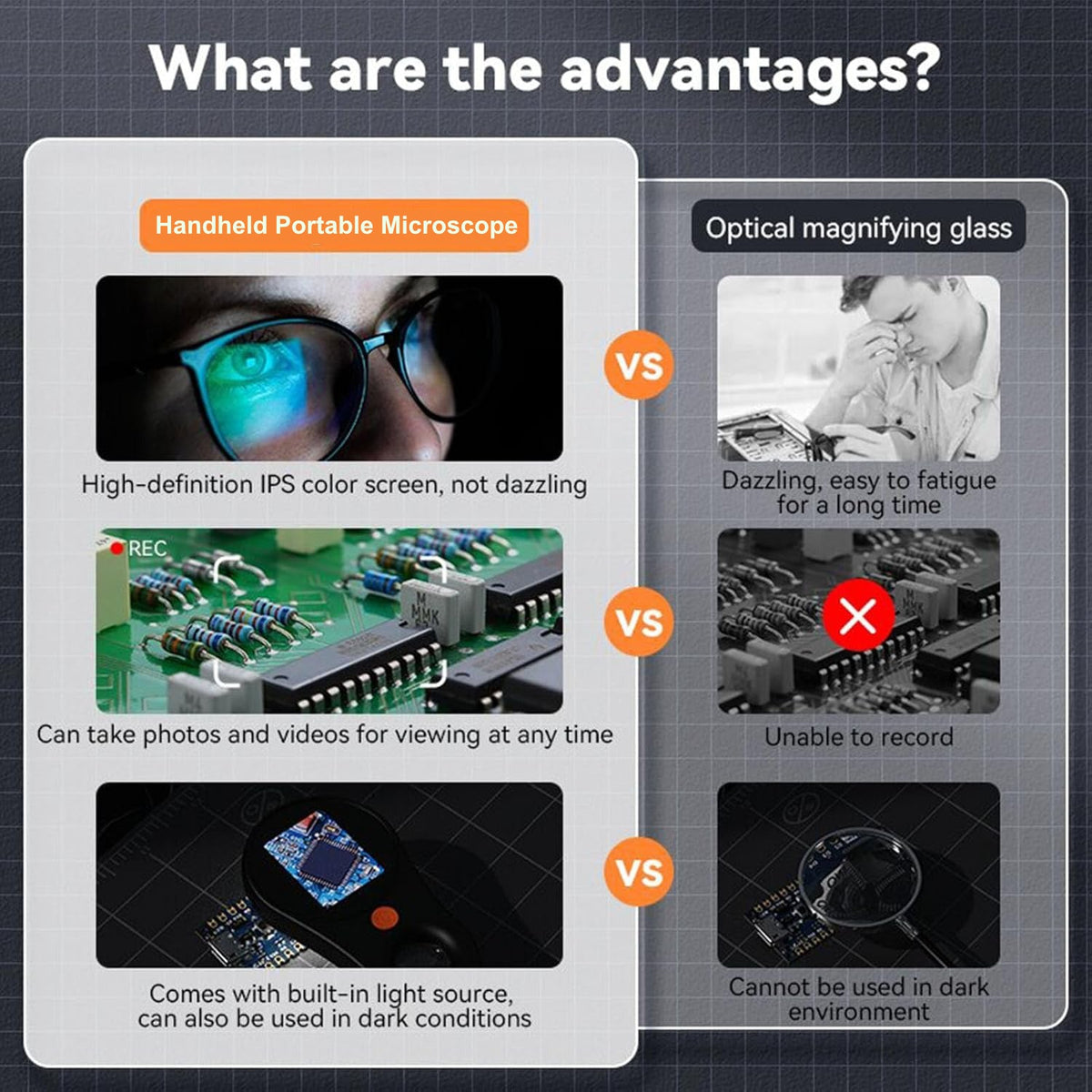 Lumori™ - Precision Pocket View for Coins and Jewelry