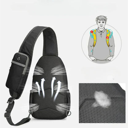 Aegisac™ - Everyday RFID Shielded Sling