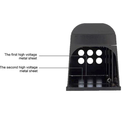 Vexel™ - Clean No-Touch Rodent Disposal At Home