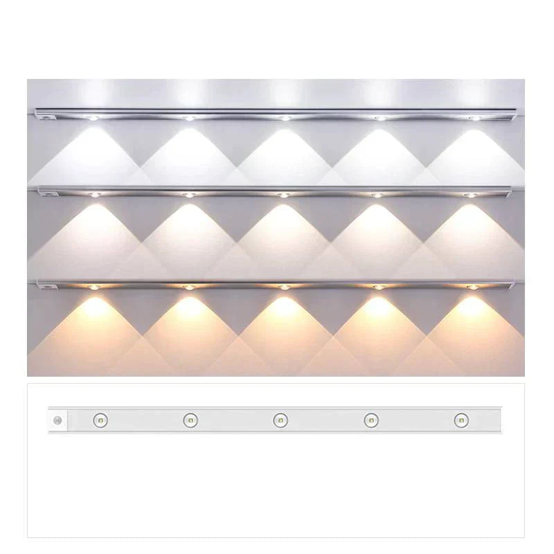 Aureli™ - Automatic Motion Lighting For Kitchen Counters