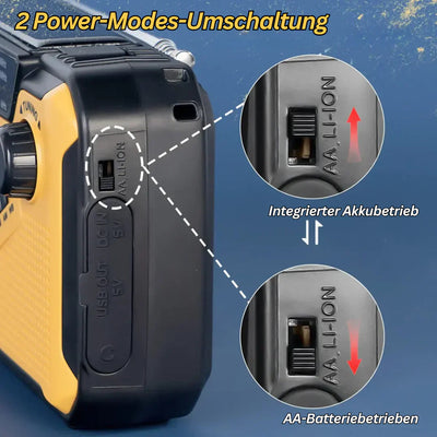 Haven™ - Compact Emergency Radio with Charger